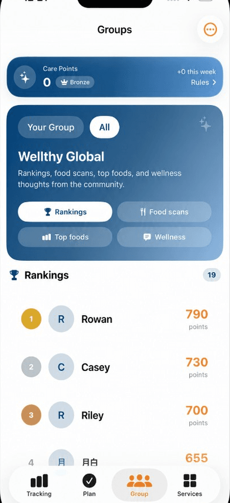 Groups & challenges
