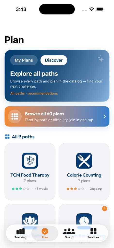 Wellness paths